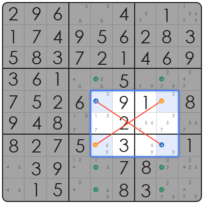 how to work a sudoku puzzle